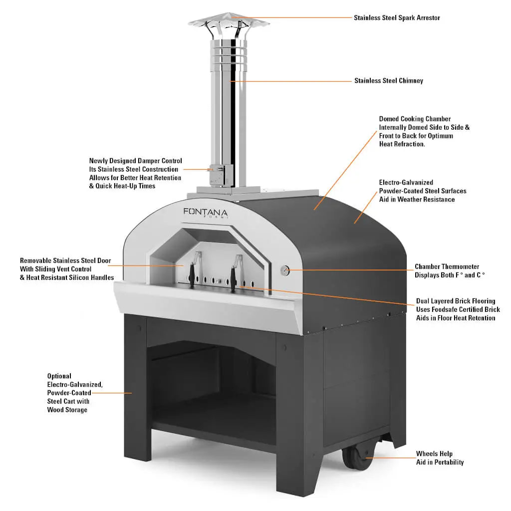 Fontana Forni Prometeo Commercial Wood Fired Oven (Eight 10&quot; Pizzas)
